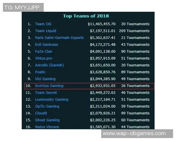 esports数据赛后复盘WE与IG对决的节奏变化与战术分析
